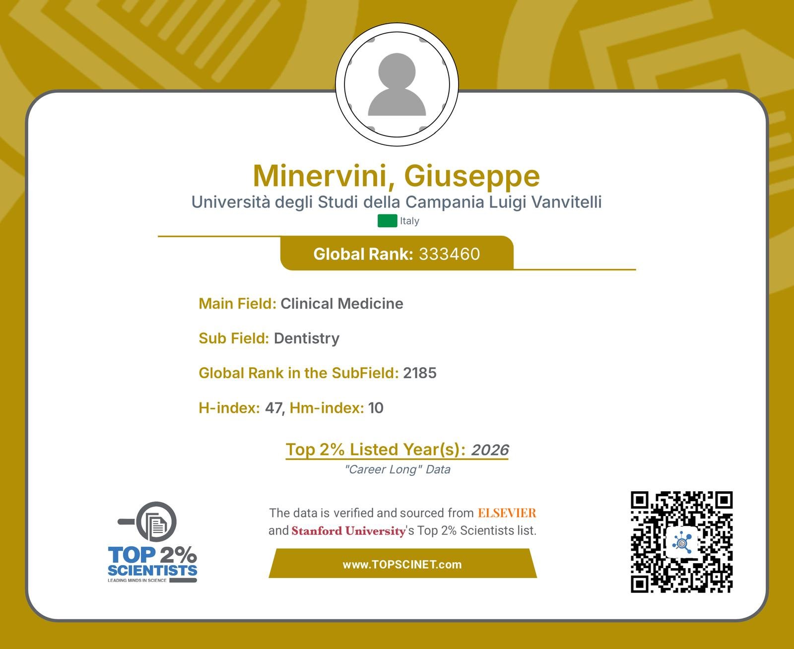 Riconoscimento Stanford/Elsevier — Career-long impact